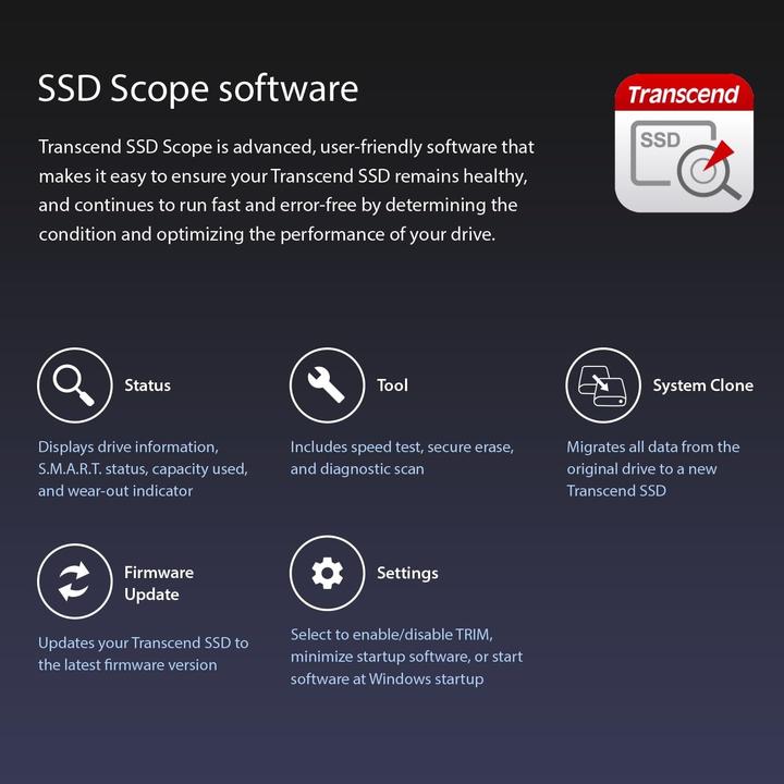 Produktbild Transcend SSD220Q (1000 GB, 2.5")