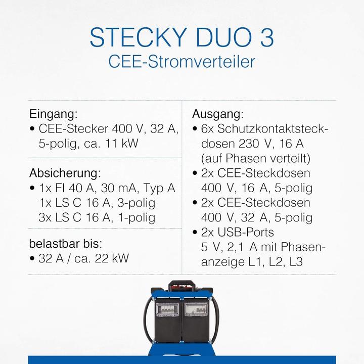 Produktbild As - Schwabe Mobiler CEE Stromverteiler (12x, CEE 32/5)