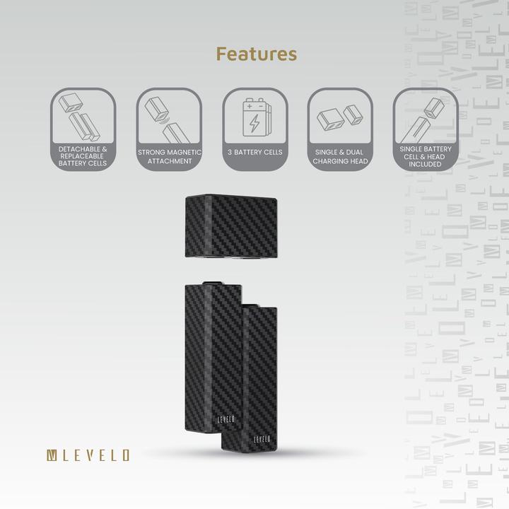 Actual product image Levelo SwapCell 2 in 1 Portable Powerbanks 14400mAh (4800 mAh, 22.50 W, 52160 Wh)