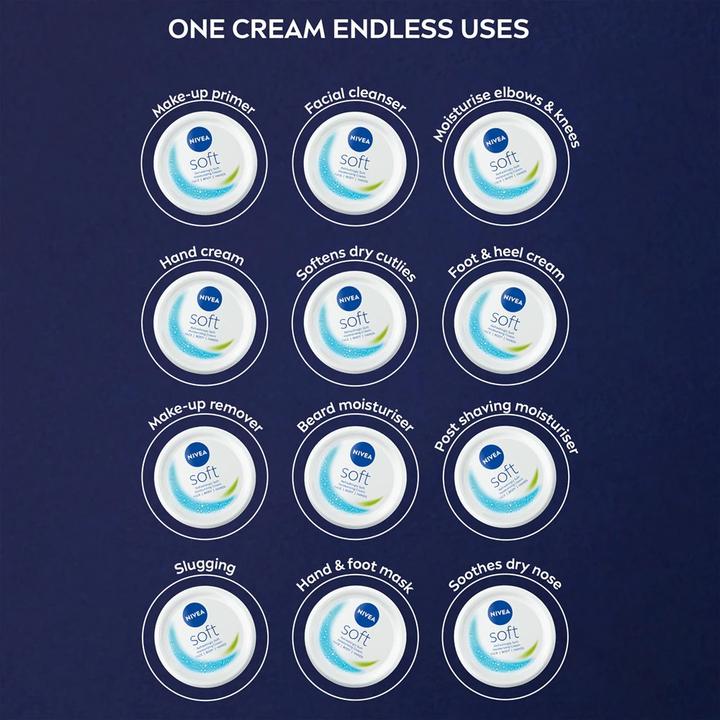 Produktbild NIVEA Soft (300 ml, Tagescreme)