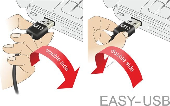 Produktbild Delock USB A – USB B (2 m, USB 2.0)