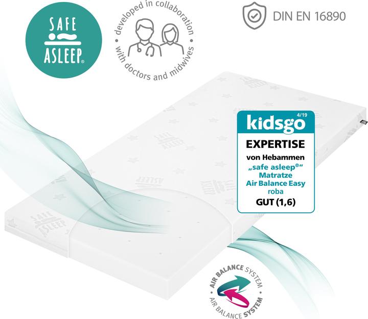 Actual product image Roba Matratze COMFORT AIR ROLL PROTECT 60 x 120 cm (60 x 120 cm)