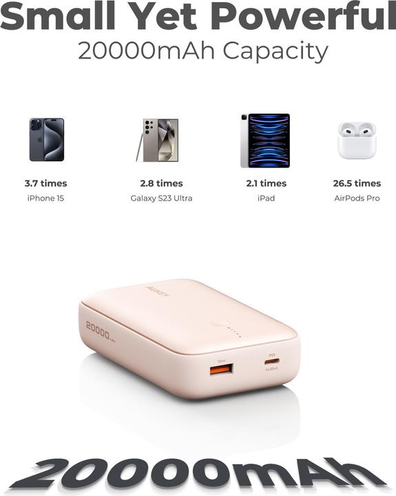 Actual product image Aukey Spark Mini (20000 mAh, 22.50 W, 77 Wh)