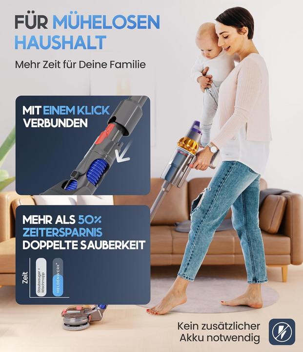 Produktbild Plutoos Wischaufsatz für Dyson elektrisch für V7/V8/V10/V11/V15 Staubsauger Wischmopp Aufsatz mit Wasserta