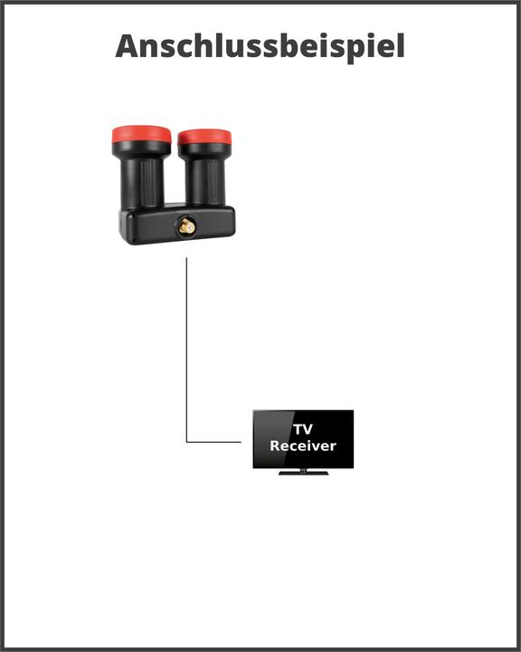 Actual product image Megasat Diavolo Single Monoblock (Single LNB, 40mm)