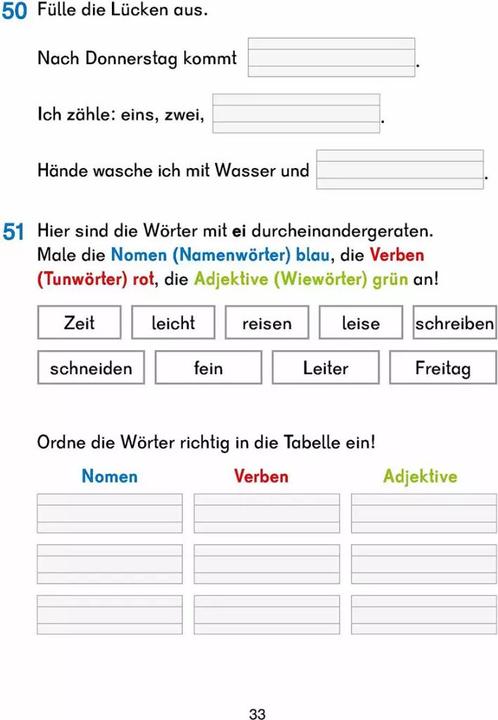 Image du produit Rechtschreiben und Diktate 2. Klasse (Allemand, Gerhard Widmann, 2021)