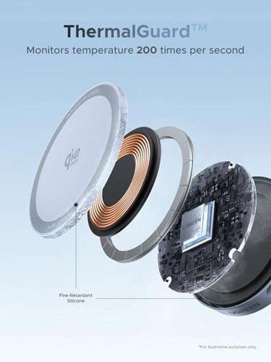 Image du produit Ugreen Magnetic Wireless Charger (25 W)