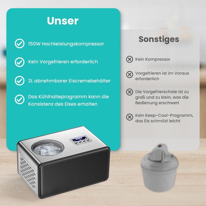 Produktbild Acmeenjoy Eismaschine mit Kompressor