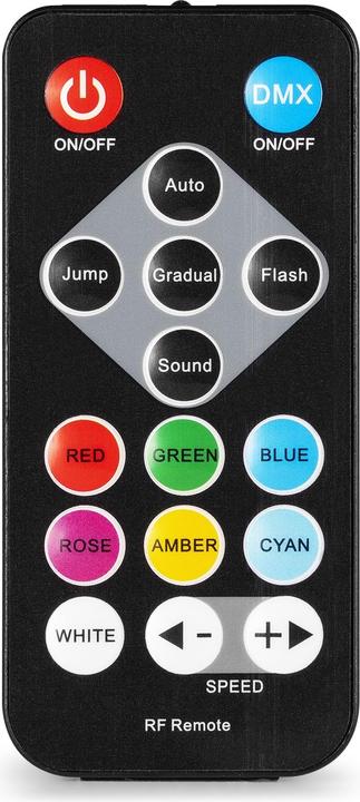 Produktbild Fuzzix Scheinwerfer PLF12, Typ: PAR Bar, Leuchtmittel: LED (24 W, LED)