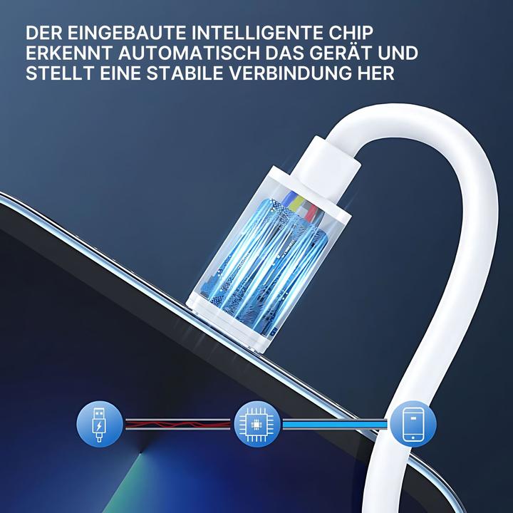 Produktbild Hermex 5-in-1 Kabelbox (0.28 m, USB 3.2 Gen 1, 60 W)