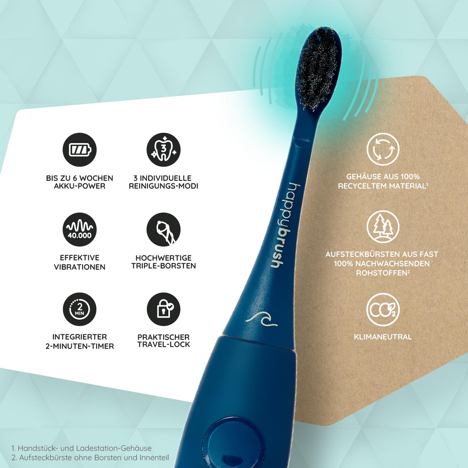 Thumbnail - happybrush, Elektrische Zahnbürste, ECO VIBE 3 Starterkit Ocean (Schallzahnbürste)