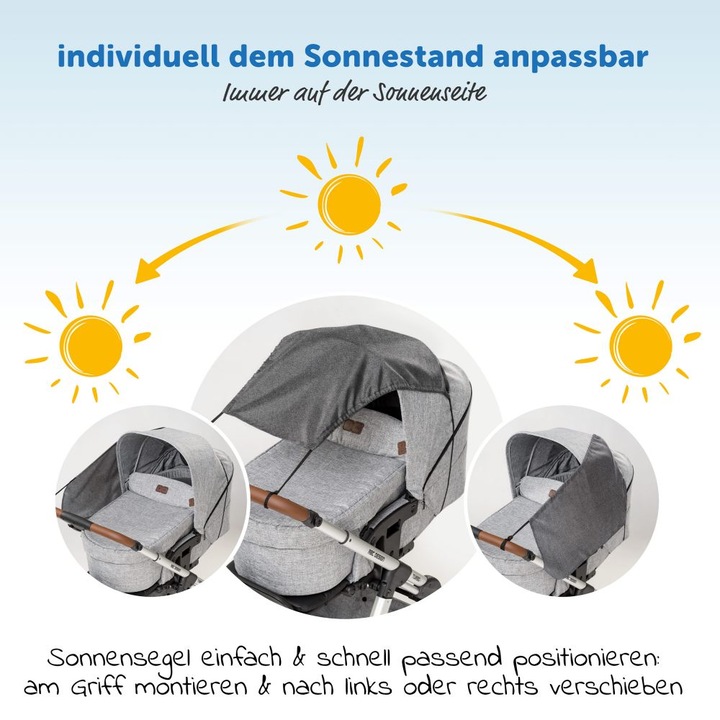 Produktbild Zamboo Sonnenschutz 3-teiliges Komfort- und Schutz-Set für Buggy mit Insektenschutz