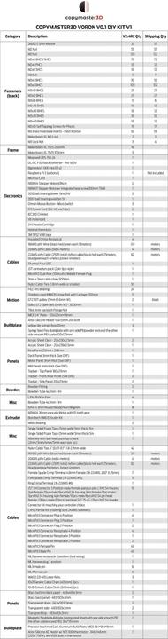 Productafbeelding Copymaster3D 3D Printer Voron0 V0.1 Kit 120mm