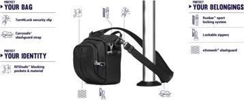 Actual product image Pacsafe Camsafe LS (Camera shoulder bag, 2.50 l)