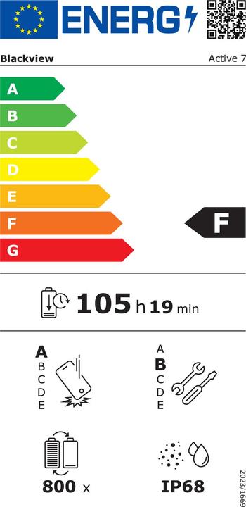 Etichetta energetica Blackview Active 7 (11" - 4G - NFC - 128 Go - 8 Go de RAM ) Noir (4G, 11", 128 GB, Nero)