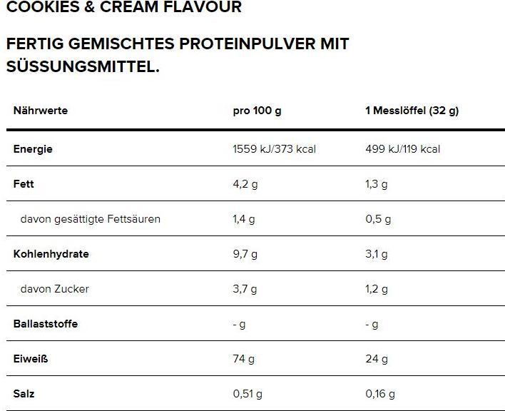 Nährwerte und Zutaten Optimum Nutrition Gold Standard 100% Whey (Cookies & Cream, 1 Stk., 900 g)