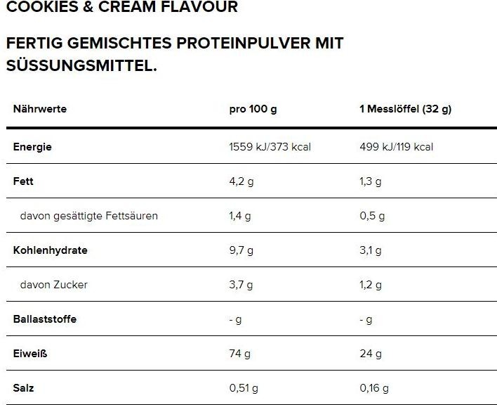 Nutritional values and ingredients Optimum Nutrition Gold Standard 100% Whey (Cookies & Cream, 1 pcs., 896 g)