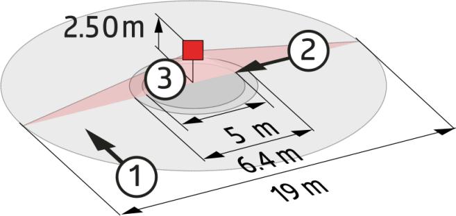 Immagine prodotto BEG BL-4-IT BL-4-IT Rilevatore di movimento (9.50 m)