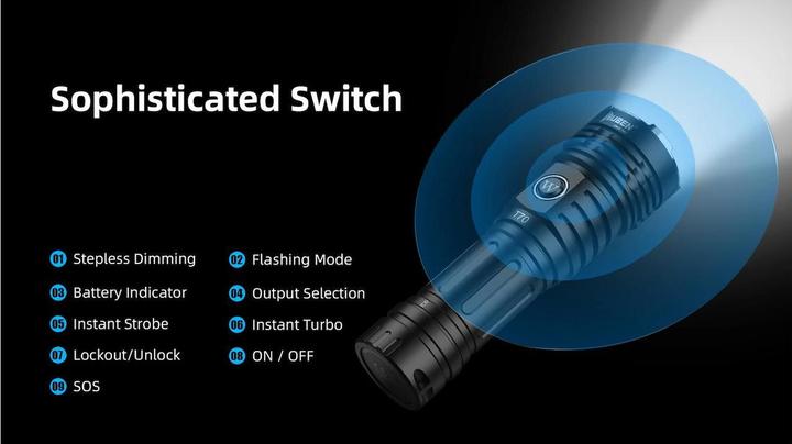 Productafbeelding Wuben T70 LED zaklamp (13.97 cm, 4200 lm)