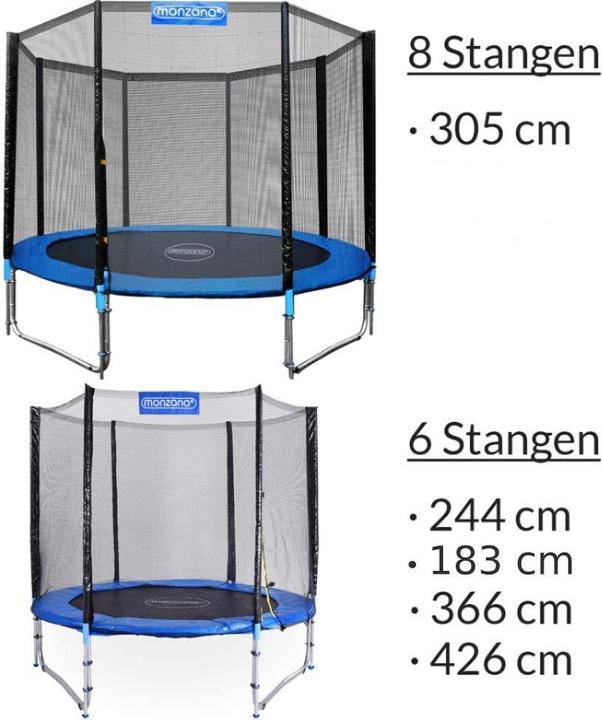 Produktbild Monzana Sicherheitsnetz