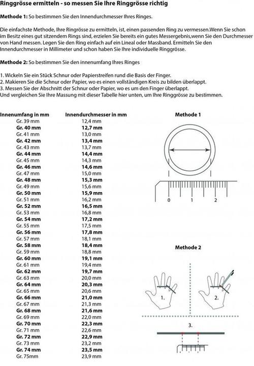 Produktbild Hermex versilberter Ring mit Weissem Topas, Morganit - Gr. 55 / Size 8 (55, 925 Silber)