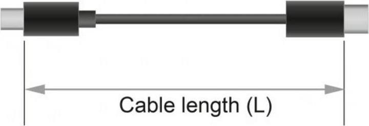 Produktbild Delock 85488 PoweredUSB Kabel Stecker 24 V (2 m, USB 2.0)