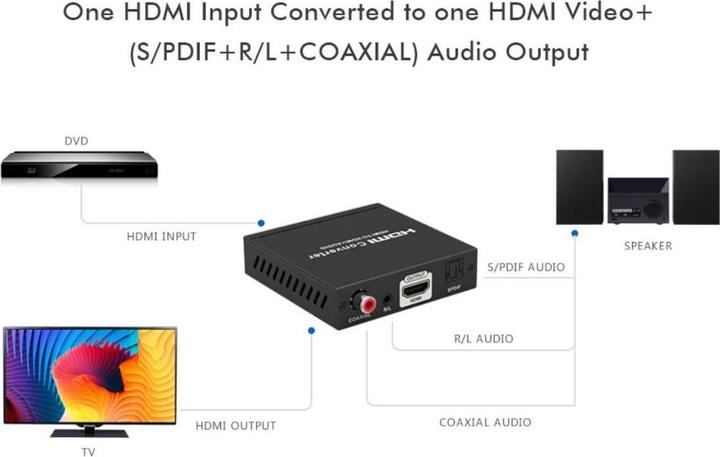 Productafbeelding PremiumCord 4K Audio Extractor (HDMI)