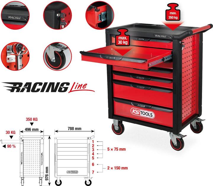 Produktbild KS Tools RACINGline SCHWARZ/ROT Werkstattwagen mit 7 Schubladen (1x)