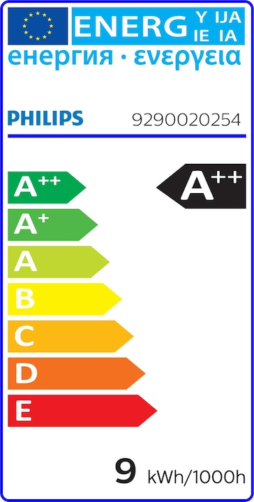 Energie-Label Philips Classic (E27, 8.50 W, 1055 lm, 1 x, E)