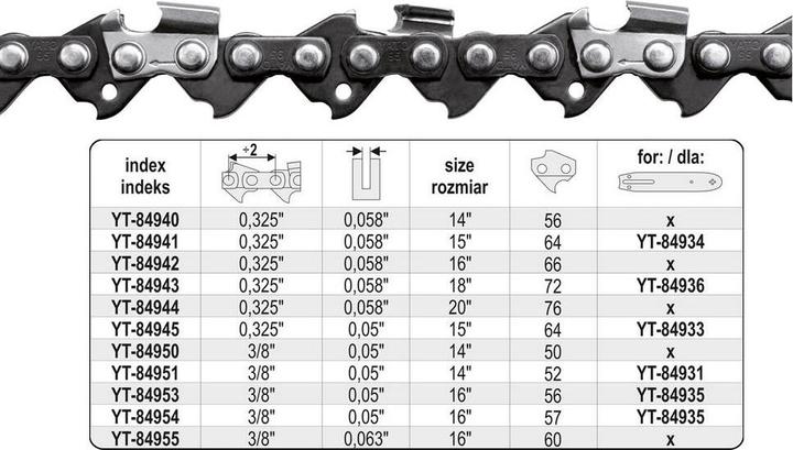 Actual product image Yato yt-84943 - Chain 18 0.325 (Chainsaw Sword)