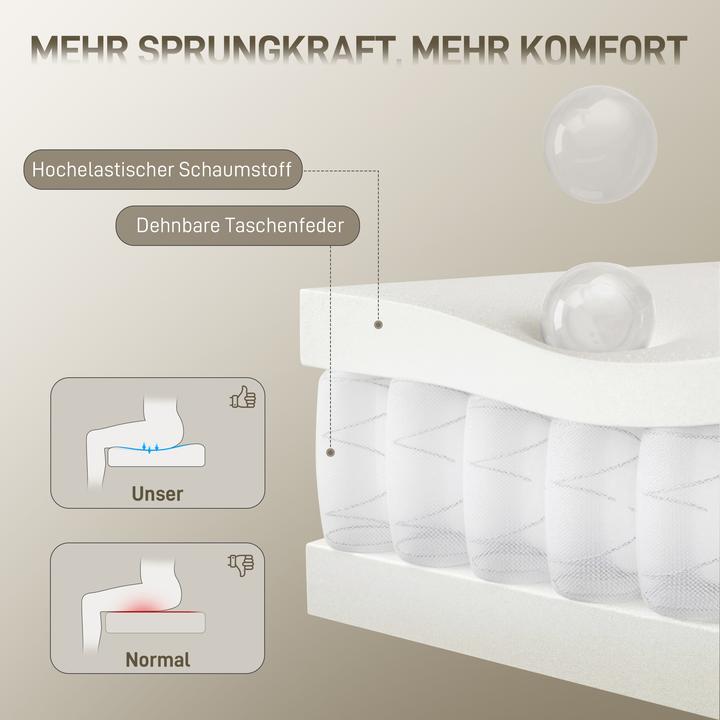 Immagine prodotto Homcom Schreibtischstuhl Polyester, Stahl Hellgrau (47.50 - 55.50 cm)