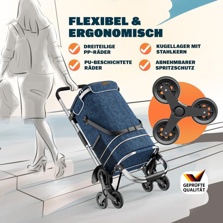 Image du produit Monzana Chariot à provisions 2en1