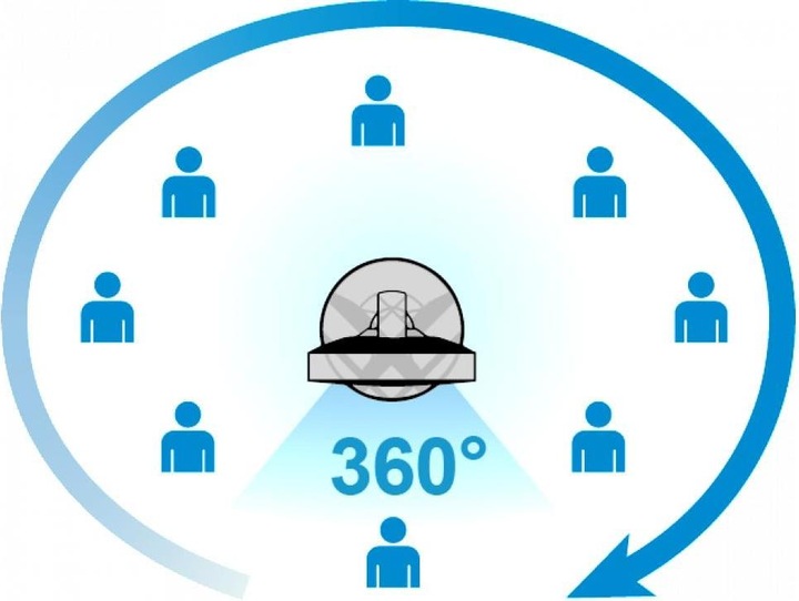 Actual product image Solis Breeze (55 dB)