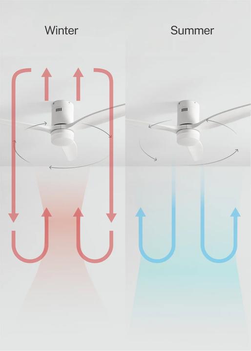 Produktbild Create Wind Calm (50 dB)