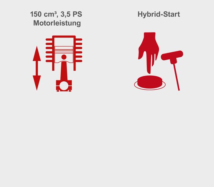 Produktbild Scheppach MS150-46E (Akkubetrieb)