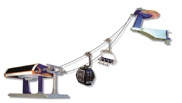 Actual product image Jägerndorfer Uni-G playset