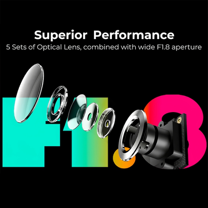 Image du produit DDpai N1 Dual 1296p@30fps +1080p (Récepteur GPS, WiFi, Full HD)
