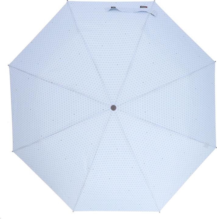 Actual product image Knirps Vision