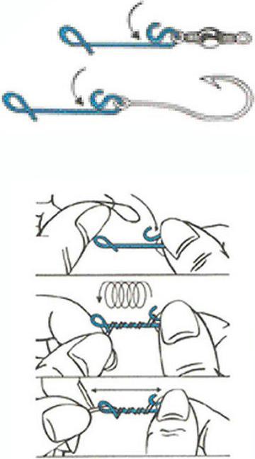 Image du produit Stucki Thun No Knot Wrapping Snap