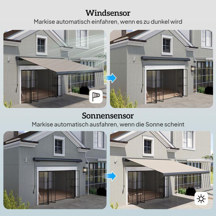 Immagine prodotto Swisshandel24 Sonnensensor Elektrischer Windsensor Wetterstation Aussensensor Windwächter