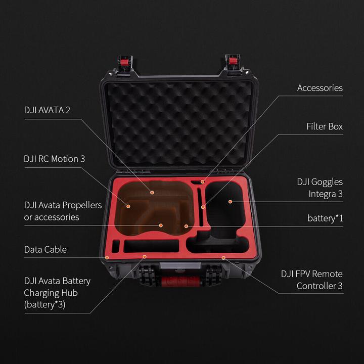Produktbild Pgytech Safety Carrying Case (Drohnen Koffer, DJI Avata 2)