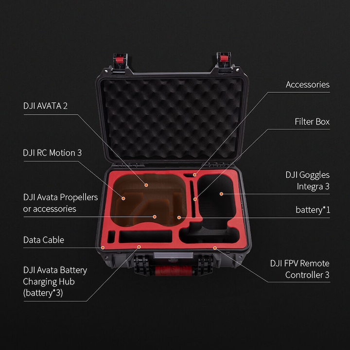 Produktbild Pgytech Safety Carrying Case (Drohnen Koffer, DJI Avata 2)