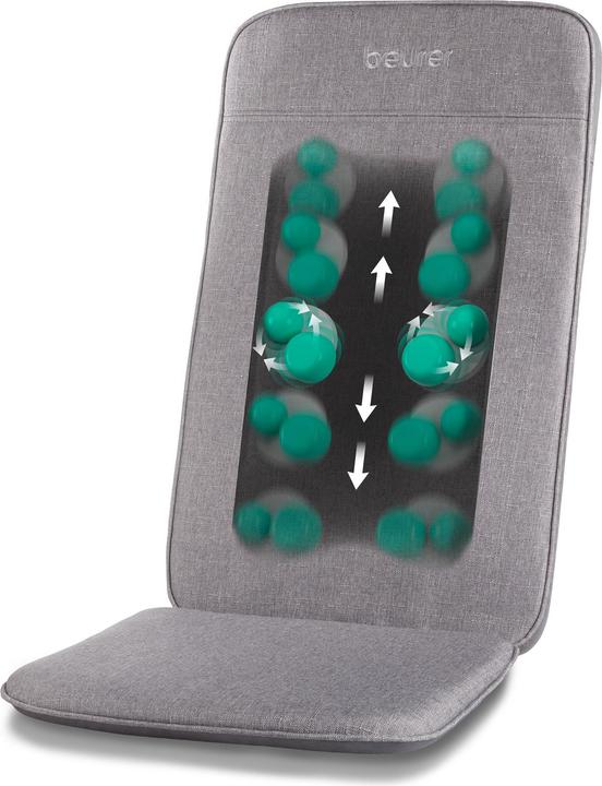 Produktbild Beurer MG 202