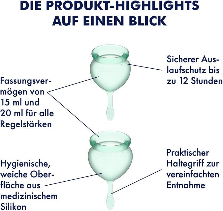 Actual product image Satisfyer Feel Good (Regular)