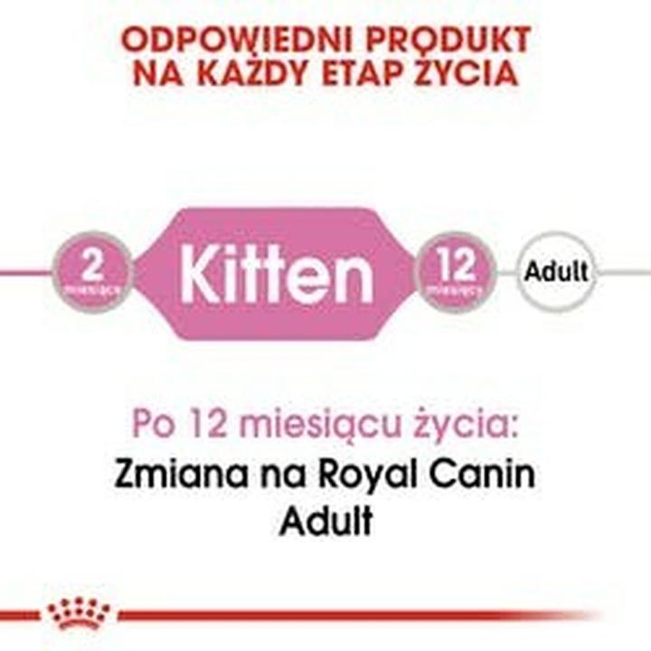 Produktbild Royal Canin FHN Kitten Instinctive (Junior, 12 Stk., 1020 g)