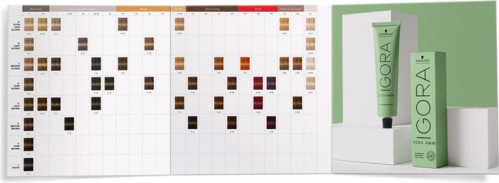 Produktbild Schwarzkopf Igora Zero Color Chart Amm Compact