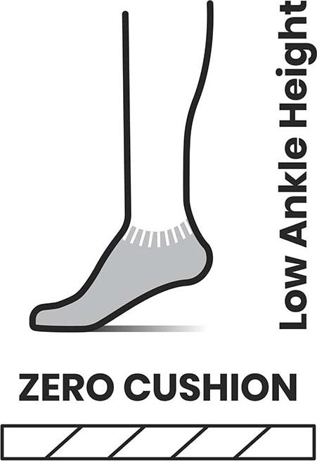 Actual product image Smartwool Ms Run Zero Cushion Low Ankle (38 - 41)