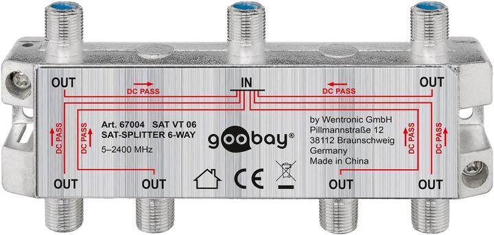 Actual product image Goobay SAT distributor, 6-way