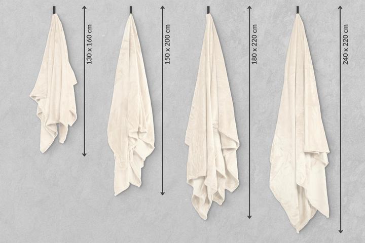 Immagine prodotto Tiseco Cosy Deluxe