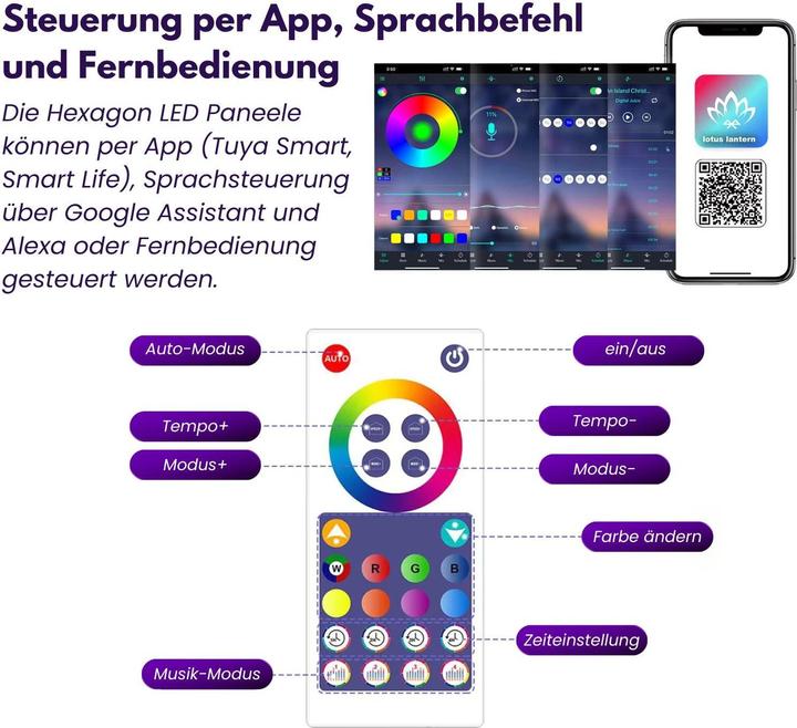 Image du produit Hermex Hexagon-Lichtpaneele